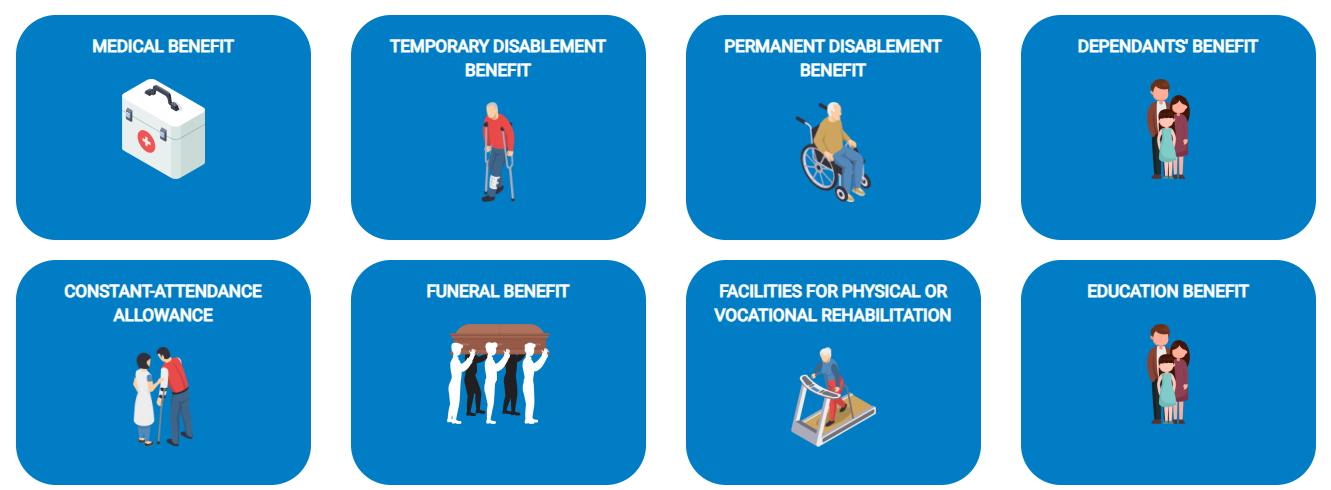 sksps benefits